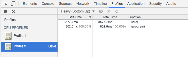 Showing that the chrome profiler didn't show any CPU usage in JavaScript functions